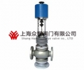 ZDLQ、ZDLX電動三通調(diào)節(jié)閥